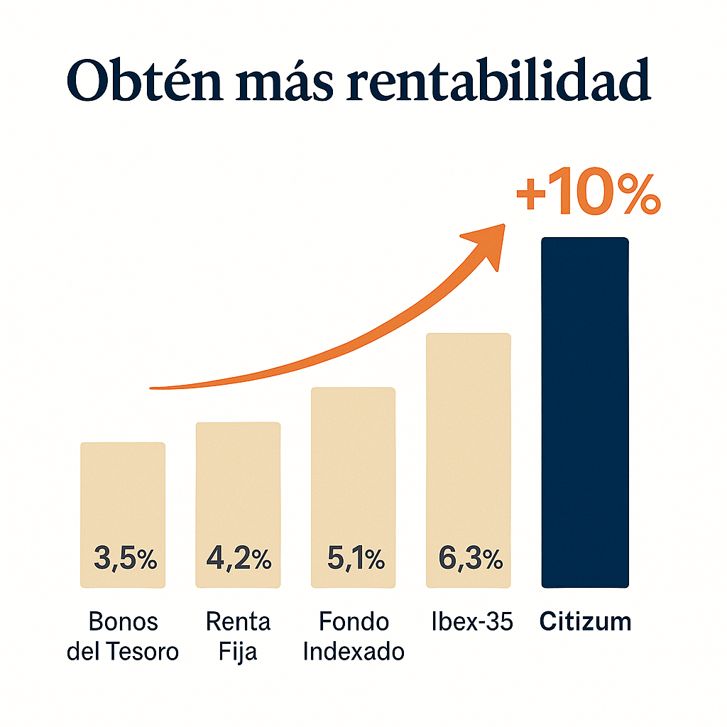 Obtén más rentabiildad